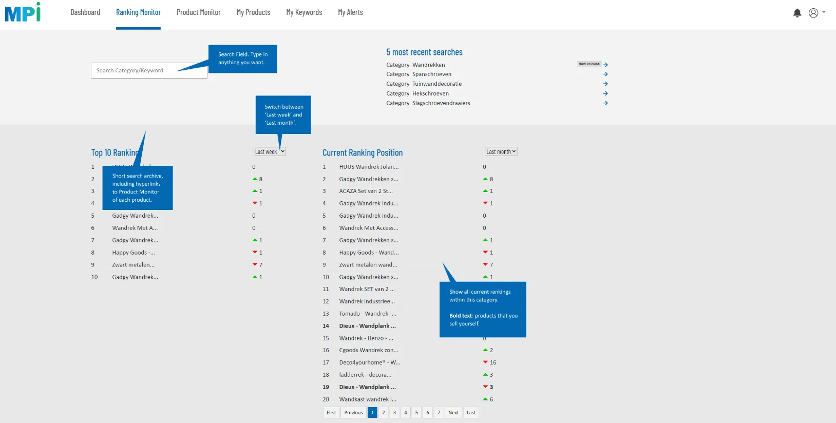 Dashboard für Ranking-Monitoring mit Produktpositionen, Wettbewerbern und Marketplace-Sichtbarkeit